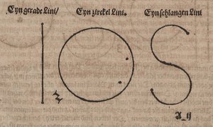 Line, Circle, and S-Curve by Albrecht Dürer